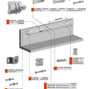 Sistema anticaídas de rail horizontal aluminio MARAN.DESDE: